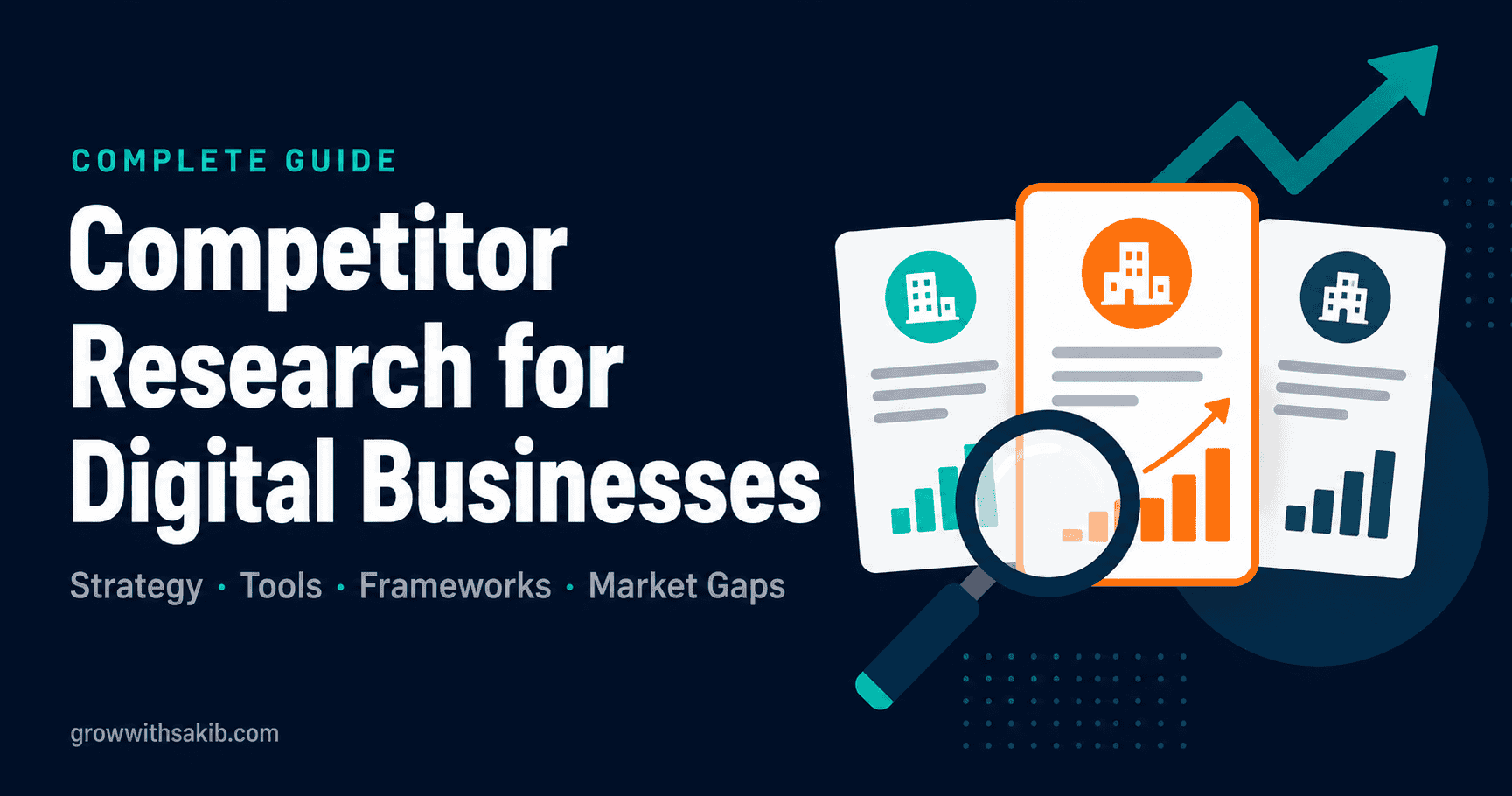 complete guide to competitor research