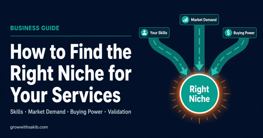 how to find the right niche for your services