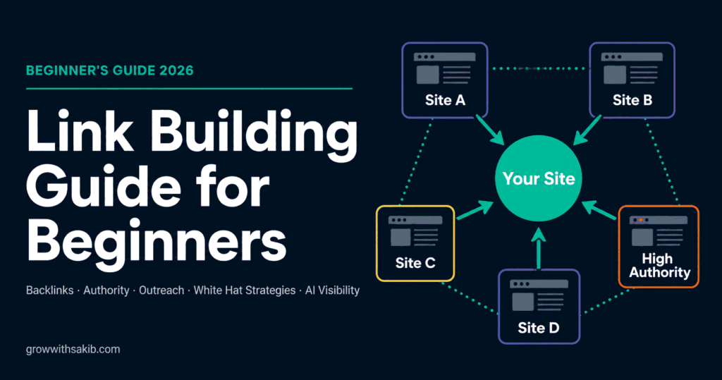 link building guide for beginners