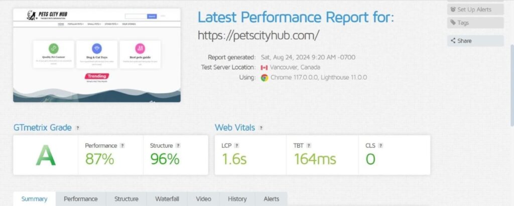 performance petscityhub