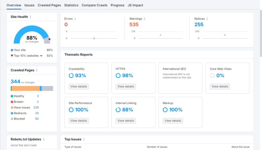 on page seo and technical optimization