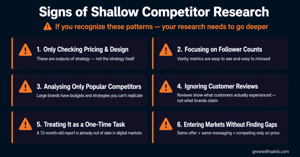 A Complete Guide to Competitor Research for Digital Businesses signs of shallow competitor research