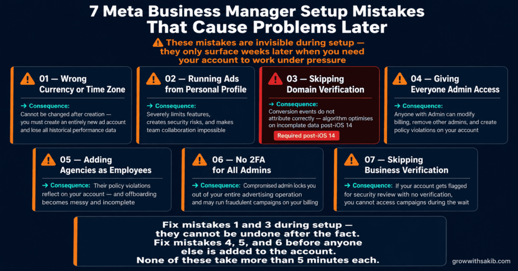7 meta vusiness manager setup mistakes