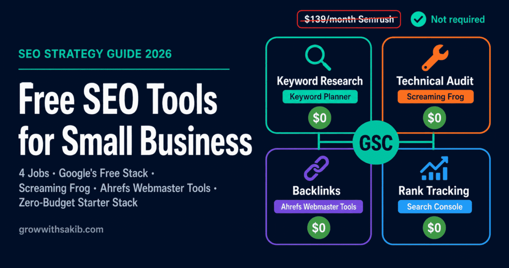 Best Free SEO Tools for Small Business in 2026 (Zero Budget Required) Free SEO Tools for Small Business