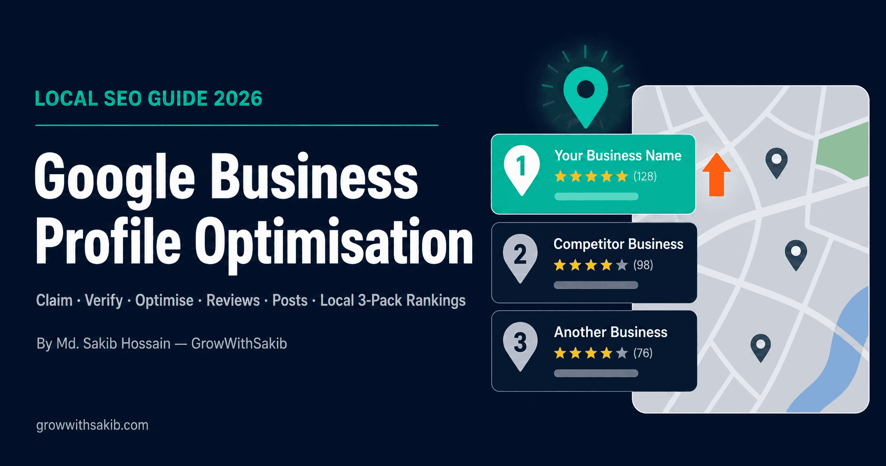 google business profile