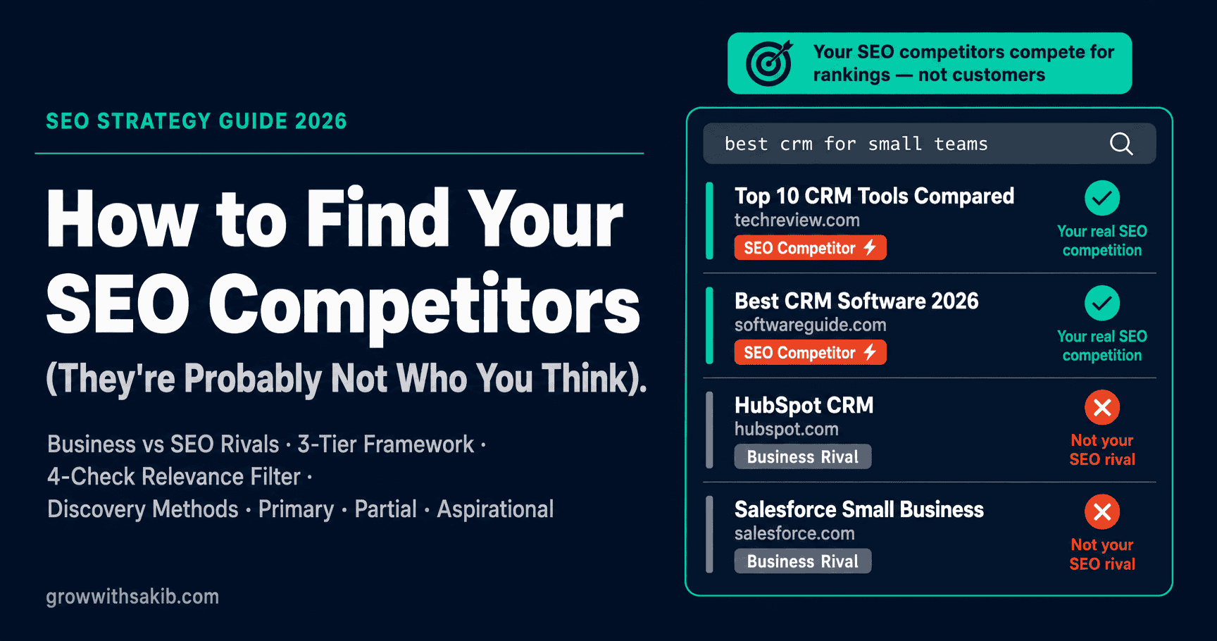 how to find your seo competitors