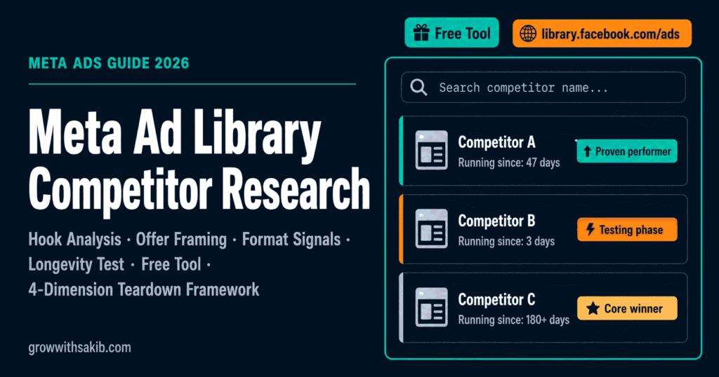 meta ad libary competitor research