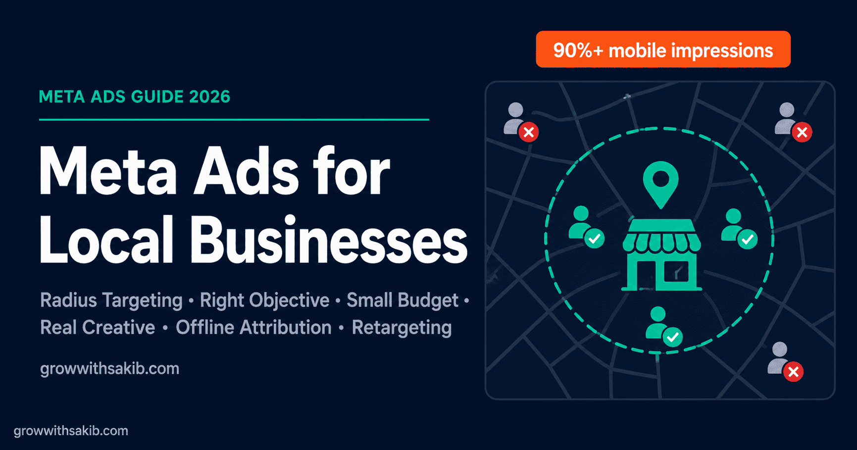 Meta Ads for Local Businesses: How to Get Customers in Your Area Without Wasting Budget meta ads for local businesses