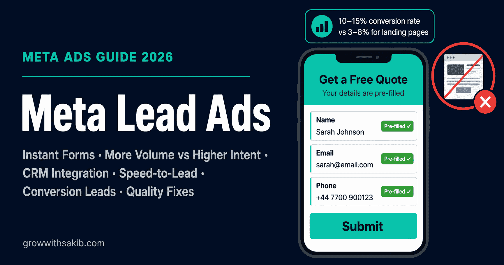 meta lead ads