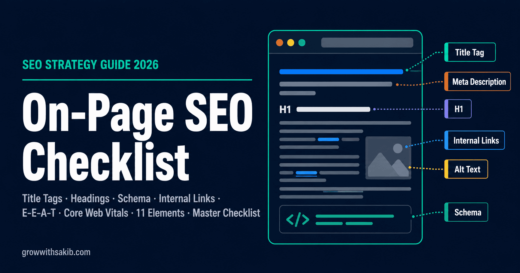 on page seo checklist