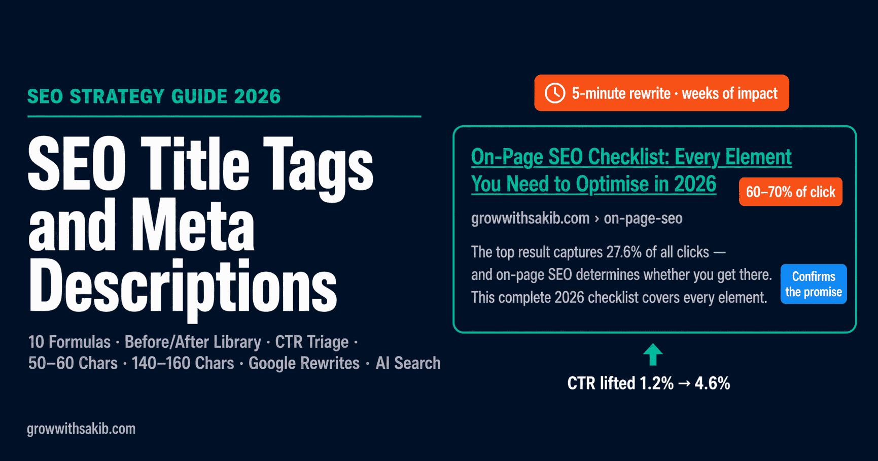 seo titel tags and meta descriptions