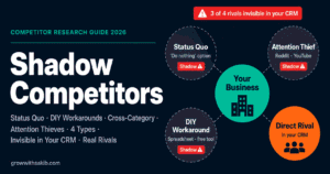 shadow competitors