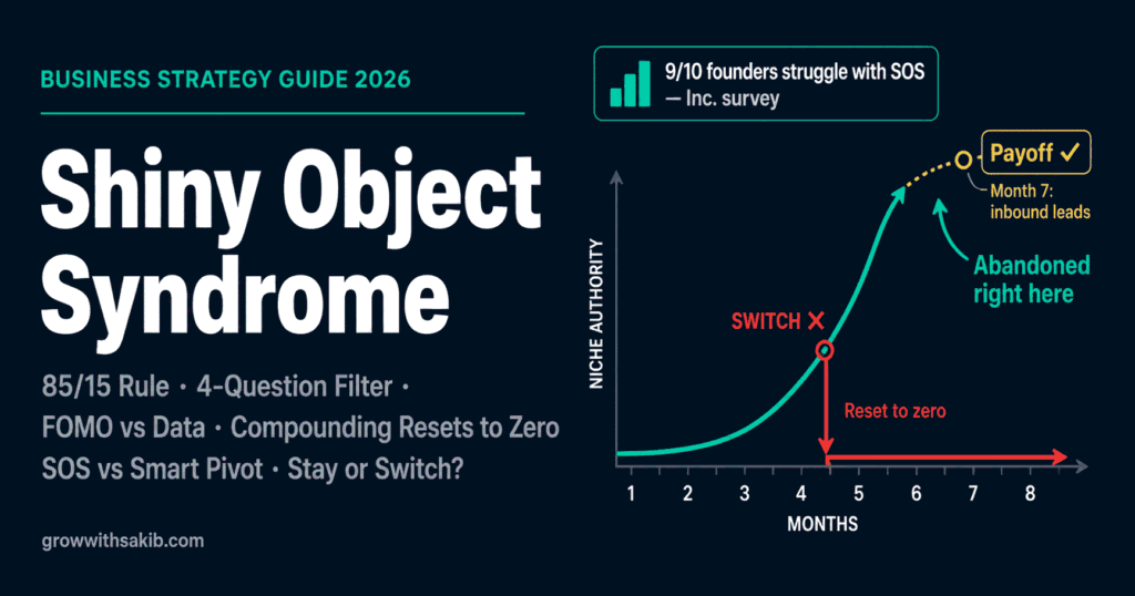 Shiny Object Syndrome