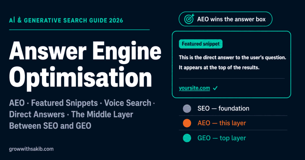 Answer Engine Optimisation