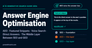 Answer Engine Optimisation