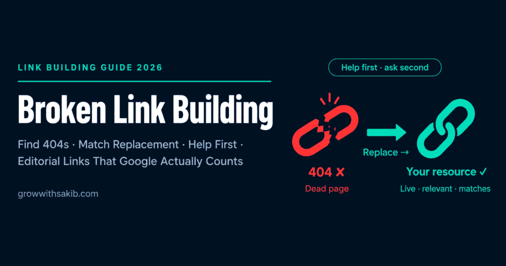 Broken Link Building