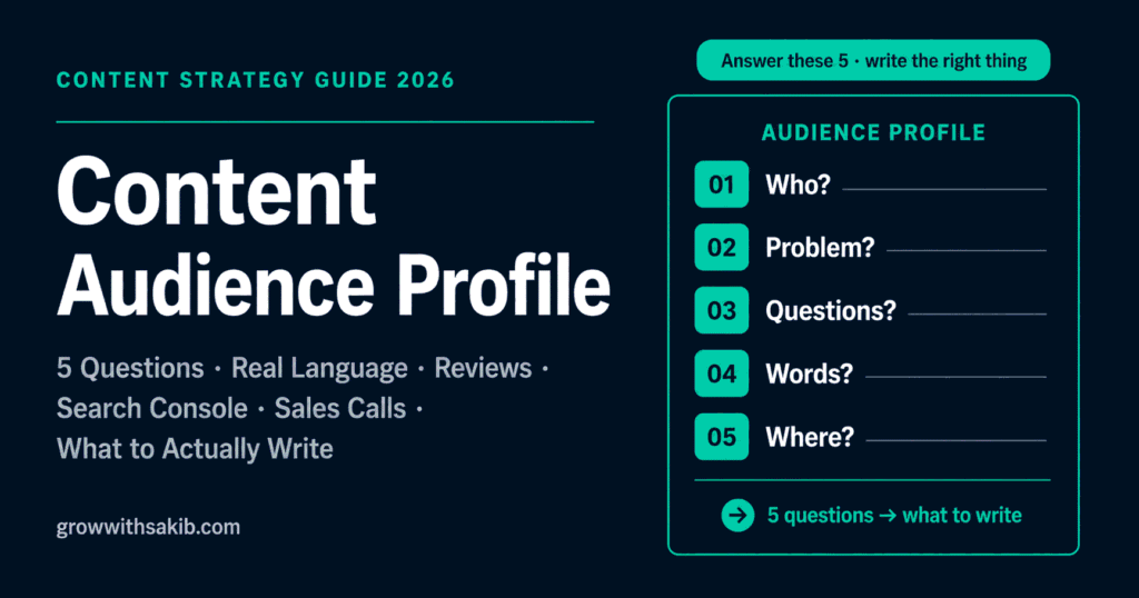 How to Build a Content Audience Profile: The 5 Questions That Reveal What to Write Content Audience Profile