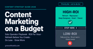Content Marketing On a Budget