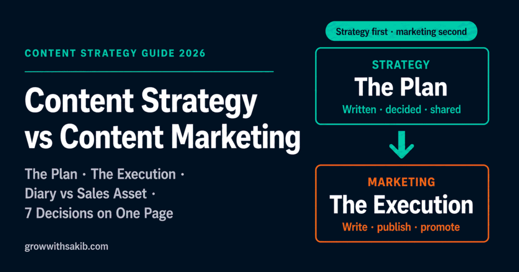 Content Strategy vs Content Marketing