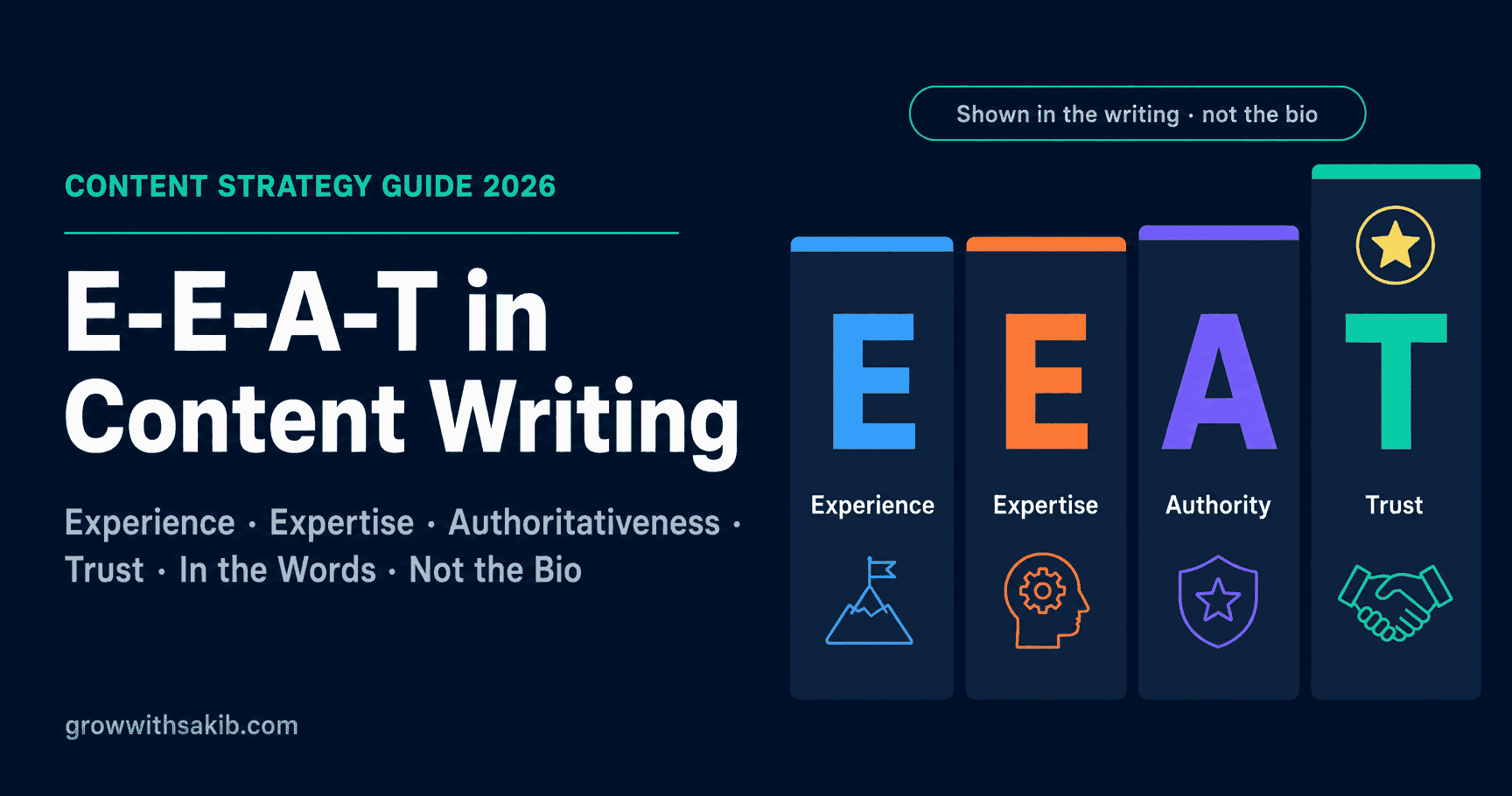 E-E-A-T in Content Writing