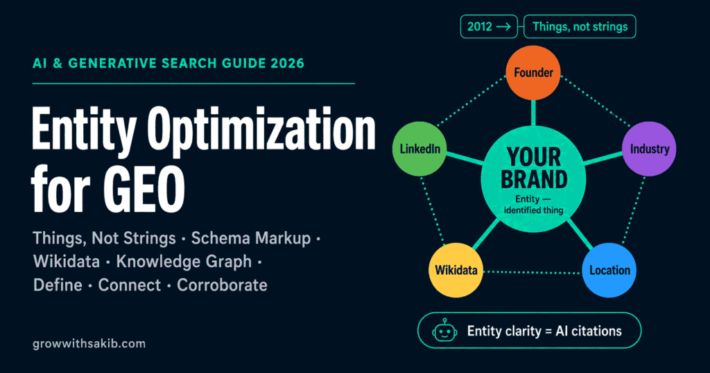 Entity Optimization for GEO