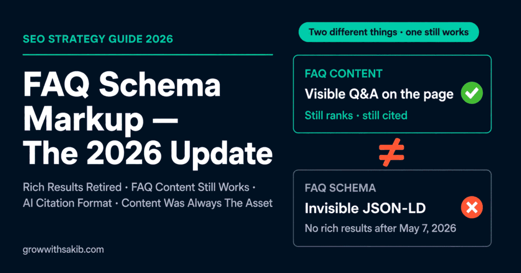 FAQ Schema Markup