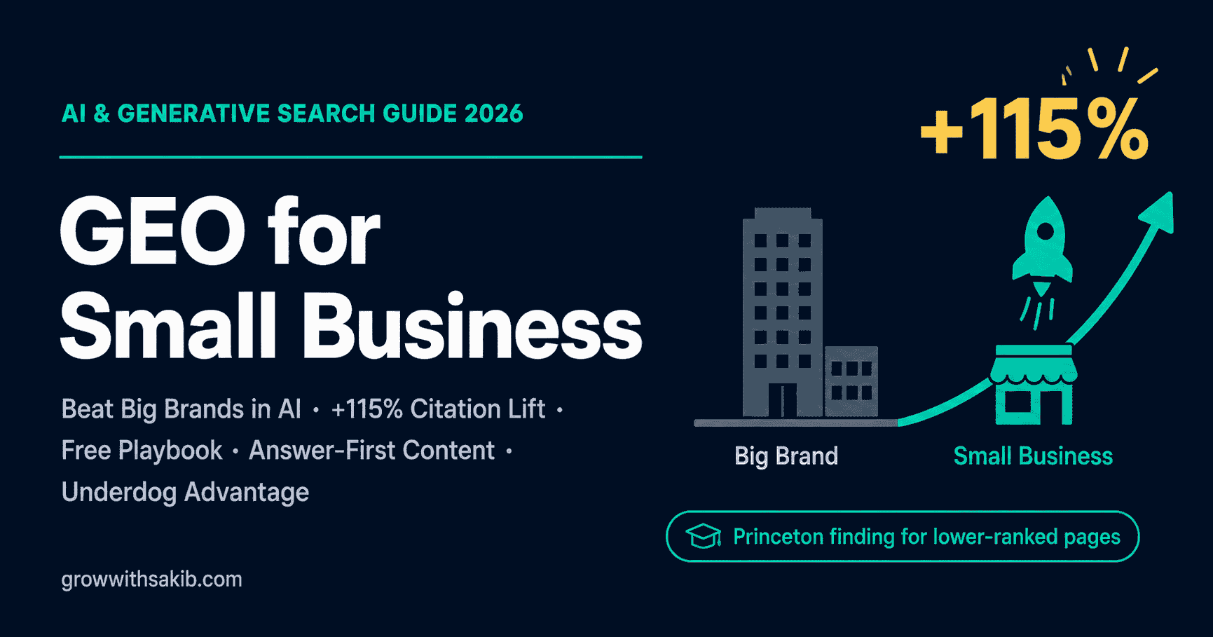 GEO for Small Business