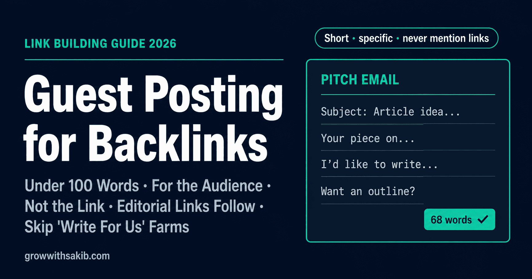 Guest Posting for Backlinks
