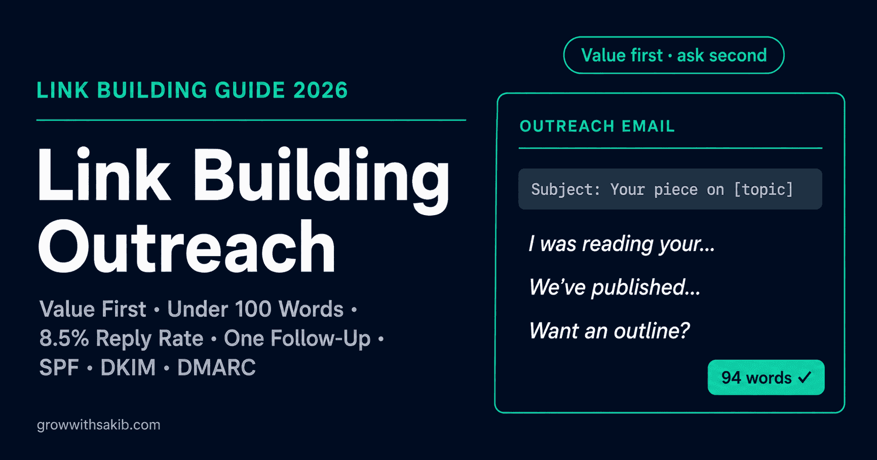 Link Building Outreach