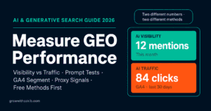 Measure GEO Perfomance