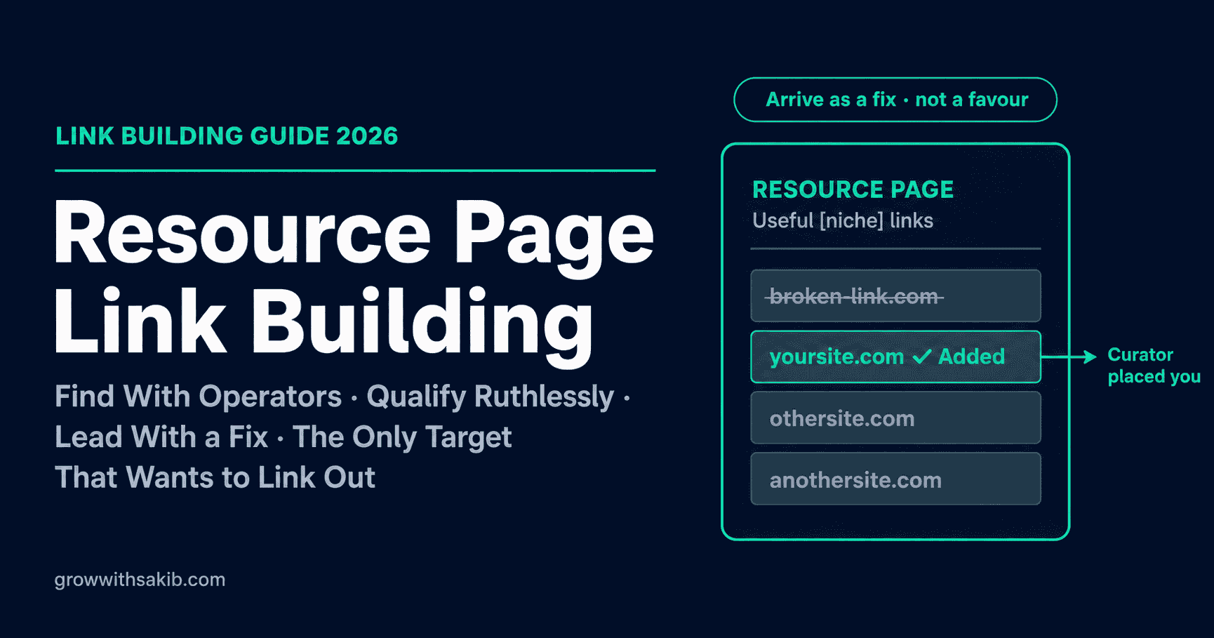 Resource Page Link Building