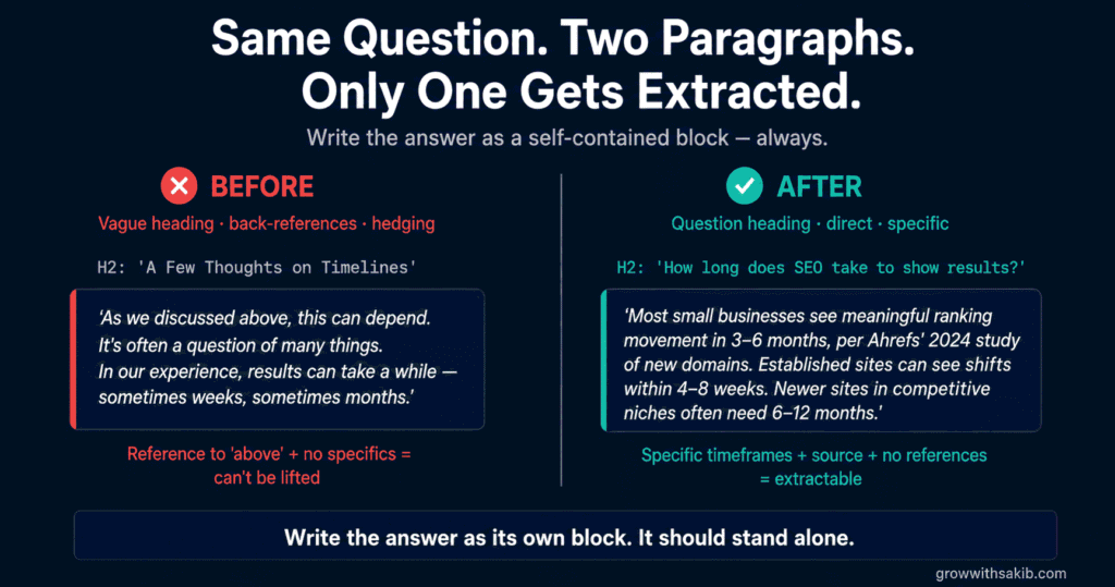 Same Question Two Paragraphs