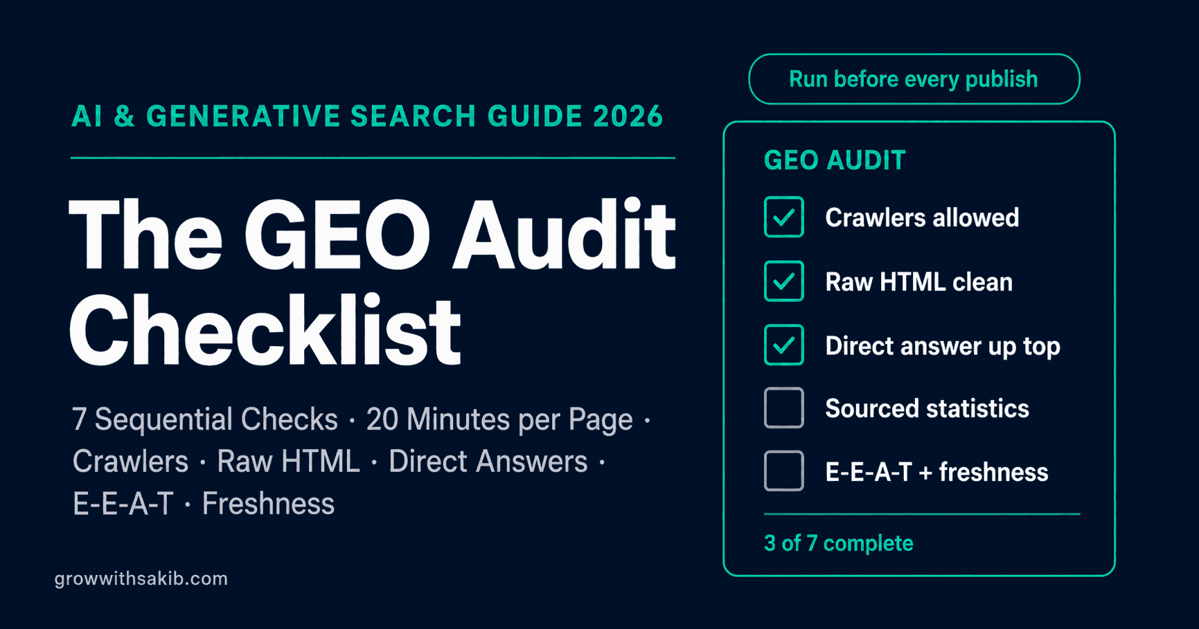 The GEO Audit Checklist