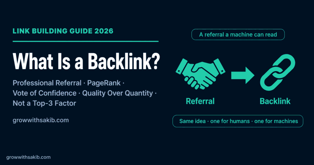 What Is a Backlink